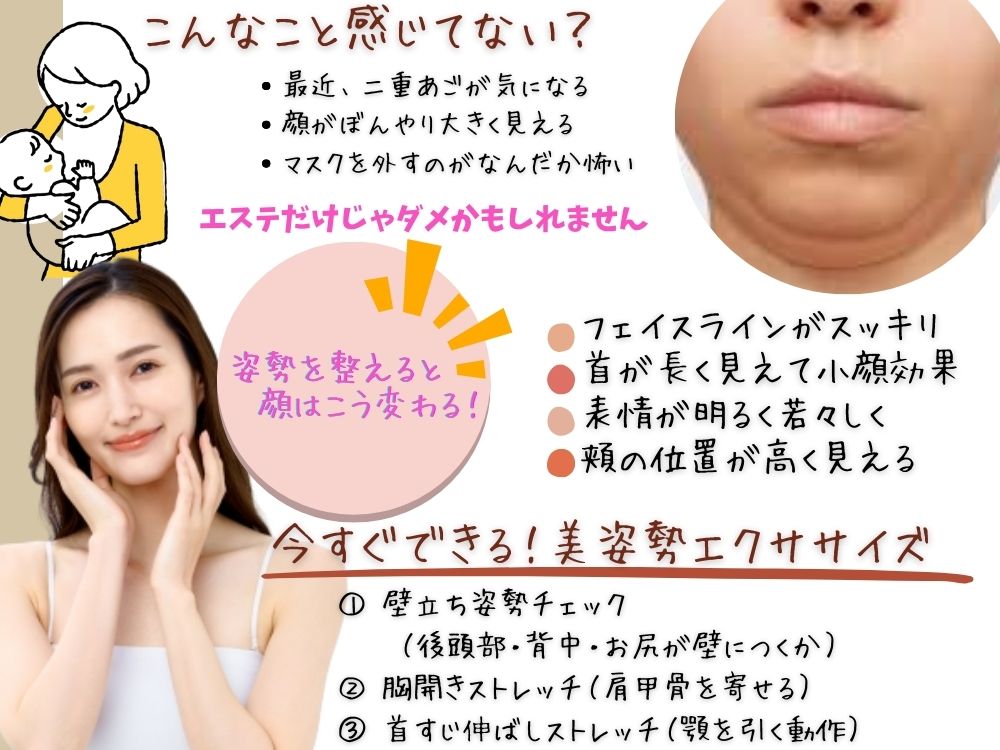 なんだか顔が大きく見える気がする…